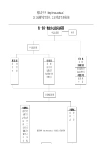 国美电器物流系统分册