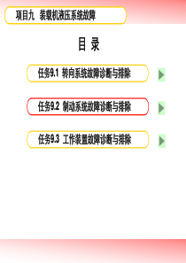 9项目九装载机液压系统故障