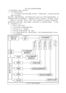 5安全管理体系和措施