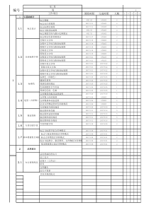 VI设计工作进度表