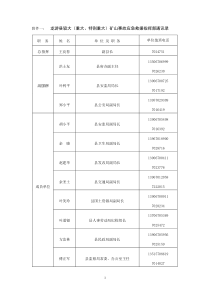 杭州市余杭区矿山事故应急救援预案