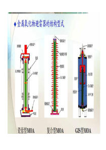 氧化锌避雷器及电缆