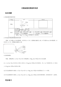 4.4.2对数函数的图象和性质(答案版)