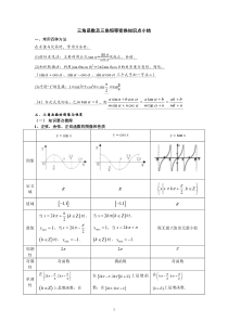 必修-第一册三角函数及三角恒等变换知识点归纳