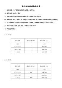 (完整版)电商部薪酬提成方案