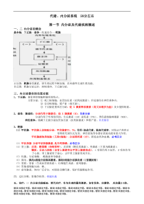 医学培训 执业医师 冲刺内分泌