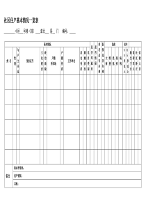 社区人口信息统计表