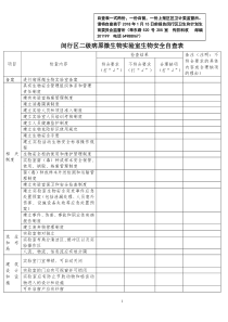 二级微生物实验室生物安全自查表