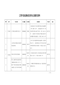 江阴级集成改革试点赋权清单