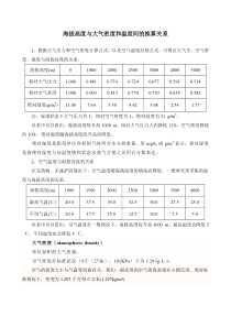 海拔与大气密度和温度间的换算关系