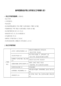 (完整版)高校班主任工作考核指标体系