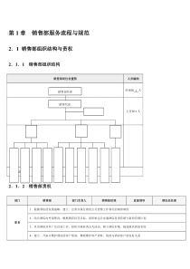 销售部服务流程与规范sop