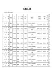 电梯设备台帐