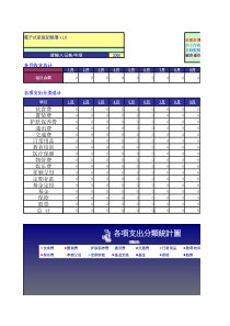 电子式家庭理财记账本