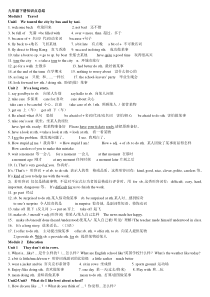 (完整版)外研版英语九年级下册知识点总结