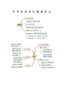 中考英语必背词汇联想串记