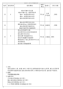 品质异常判定业标准书Rev15