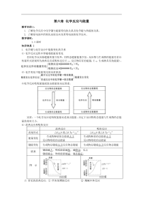 高中化学第六章-化学反应与能量