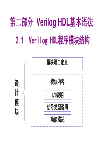 VerilogHDL基本语法全解