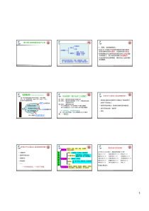 农药剂型及生产工艺