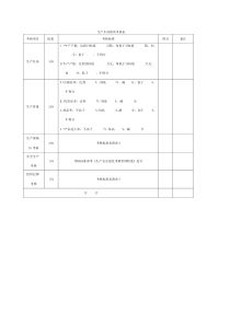 生产企业的生产部门绩效考核表格汇编