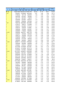 2010年全国人口普查各年龄人数分布