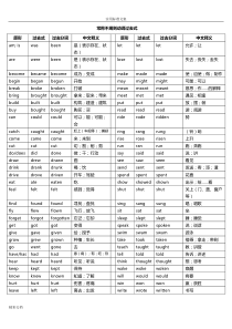 新概念一常用不规则过去式、过去分词