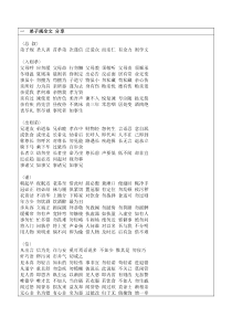 天津大学环境工程复试资料分享