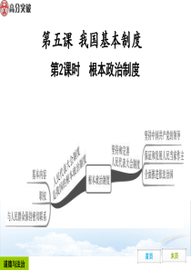 5.2-根本政治制度(整理)