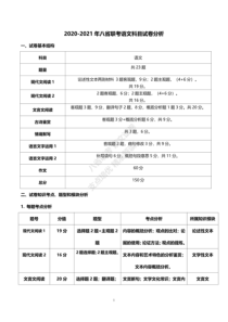 2020-2021年八省联考试卷分析(语文)