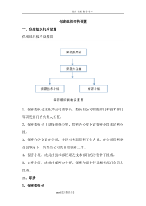 保密组织机构设置