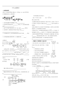 初中化学流程图题编辑