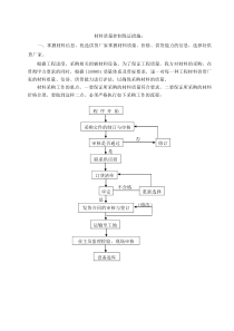 材料质量控制措施