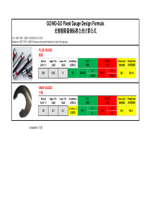 (实用通止规设计)光滑极限量规设计计算表格-GO-NOGO-FIXED-GAUGE-DESIGN-F