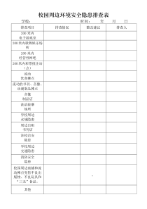 校园周边环境安全隐患排查表