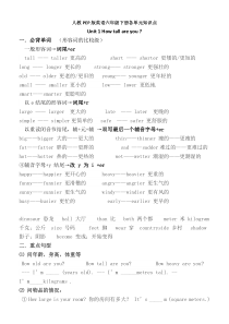 新人教版小学英语六年级下册各单元知识点总结