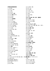 中考英语最全面动词短语辨析