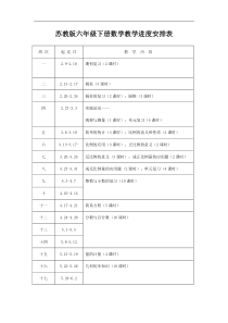 苏教版六年级下册数学教学进度安排表