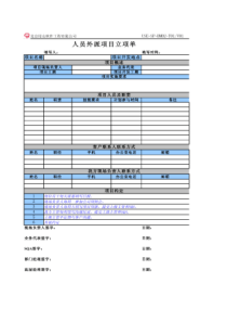 cmmi5-bm02-t01人员外派项目立项单