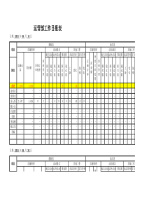 工作日报表(运营部)