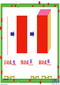 点动成线-线动成面-面动成体ppt