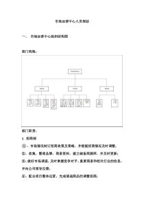 市场运营中心人员规划-完整