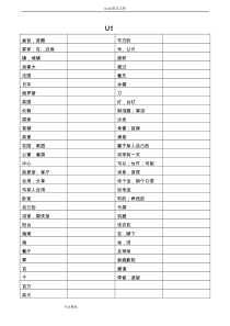 牛津初中英语译林版7B(全册)单词默写表