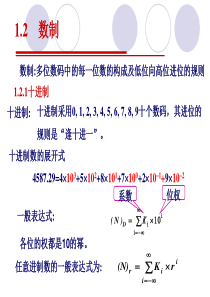 电子技术基础(数字部分 第五版 康华光)课件 第一章第二节课ch1-b (