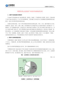 我国各类文化创意产业园区发展现状分析