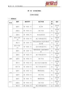 军队院校招收士兵学员文化科目统考-军考命题走向-化学第一章--基本概念