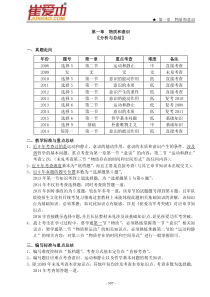 军队院校招收士兵学员文化科目统考-军考命题走向-政治第一章-物质和意识