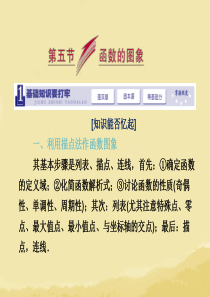 2014届高三数学一轮复习-(基础知识+小题全取+考点通关+课时检测)2.5函数的图象课件-新人教A