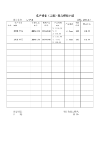 生产设备(工装)能力研究计划