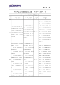 考研英语二大纲变化对比列表：2015年VS2014年